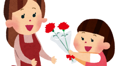 Photo of Speaking of “mother” characters? The survey deadline is May 7th [#Mother’s Day]